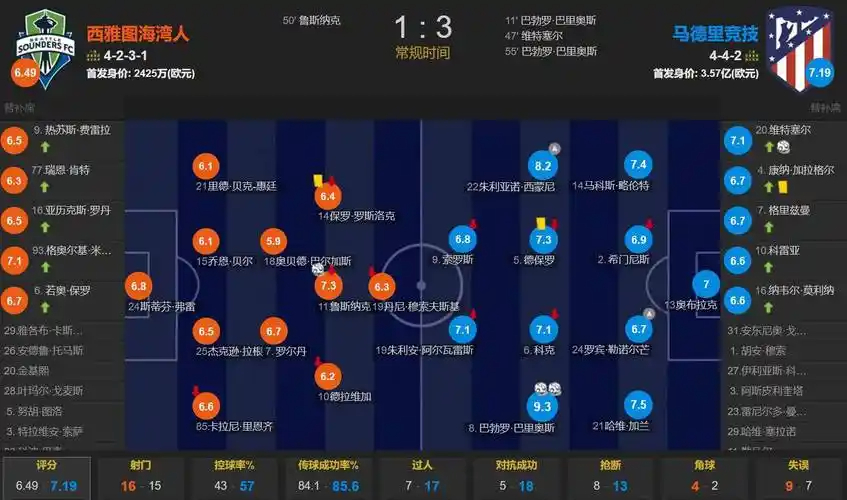 阿德巴约：你不是独自被放在神坛上的人 这就是牺牲的意义所在